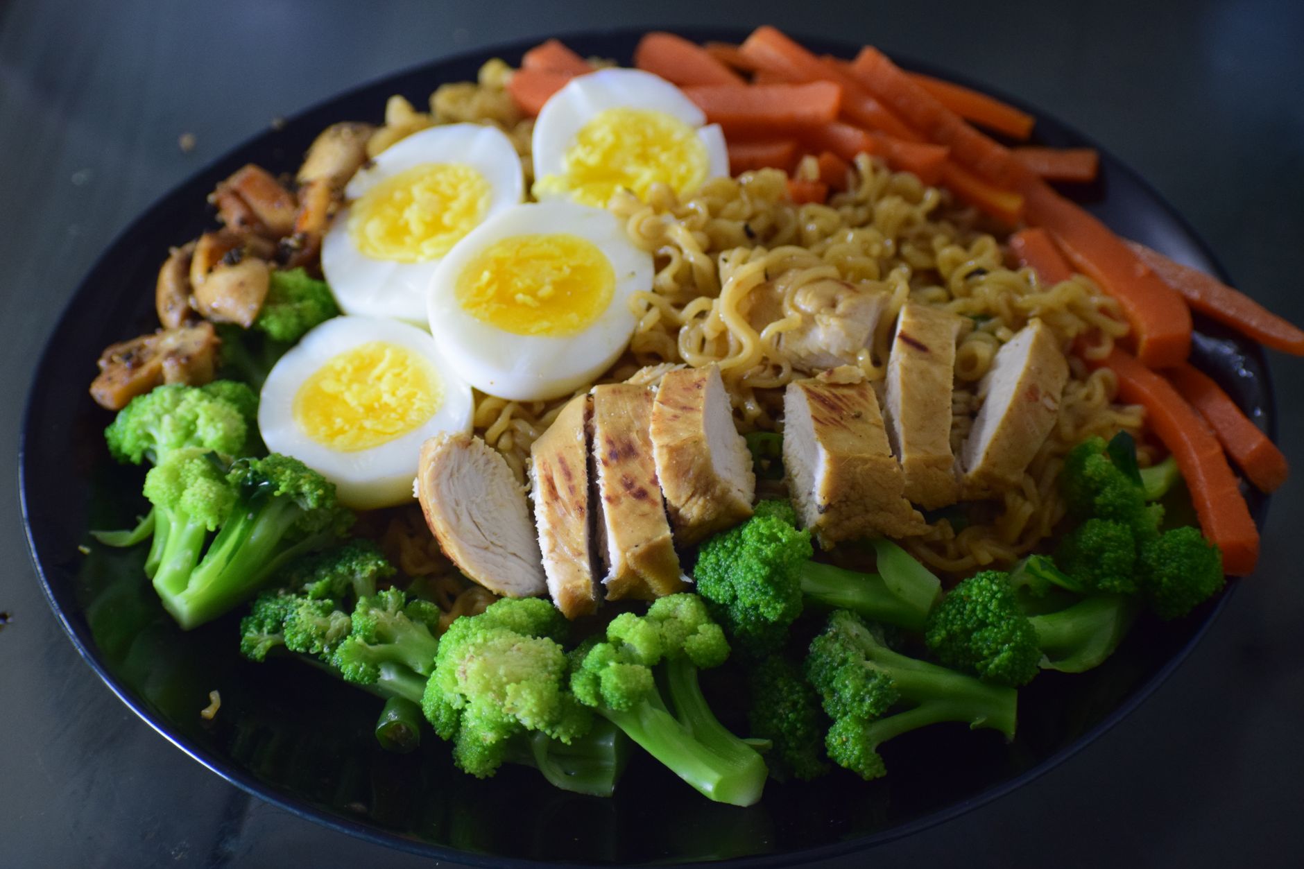 Protein First Is Not a Mindset - It's a Meal Structure
